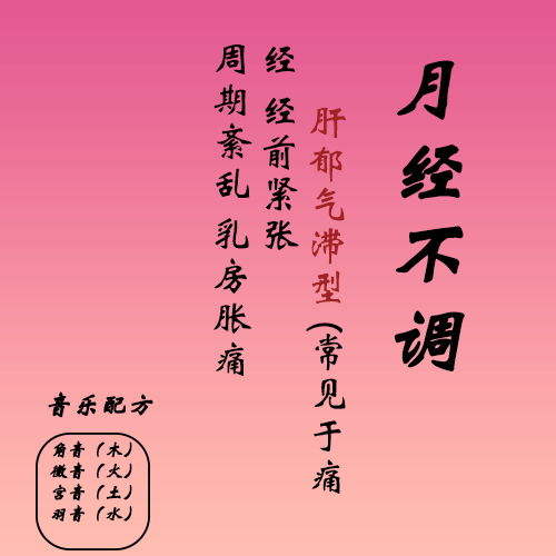 妇科-月经不调A-肝郁气滞型