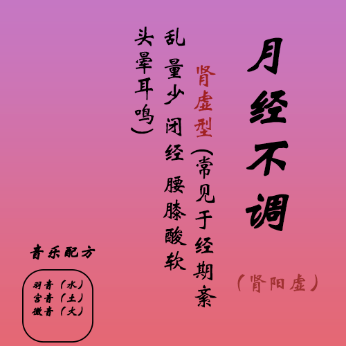 妇科-月经不调C肾阳虚型1