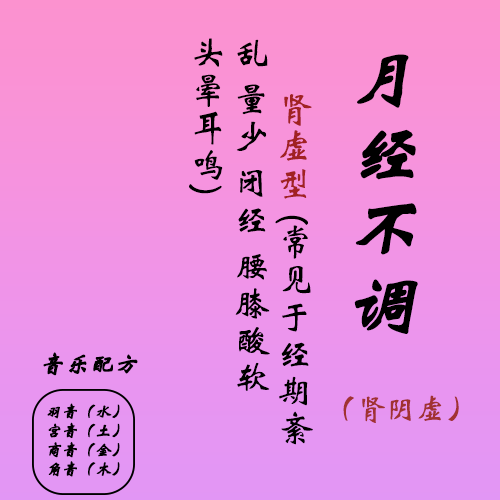 妇科-月经不调C肾阴虚型2