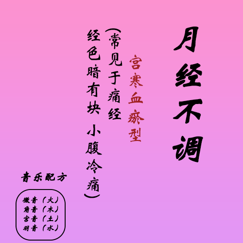 妇科-月经不调D-宫寒血瘀型