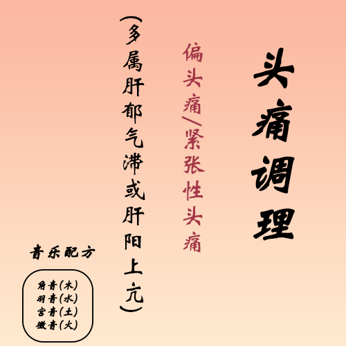 镇痛-头痛A-1