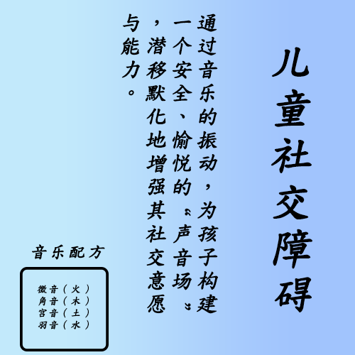 儿童社交障碍