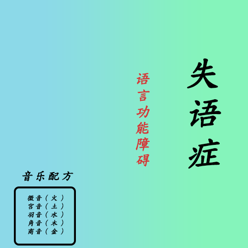 失语症
