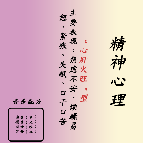 精神 心肝火旺1
