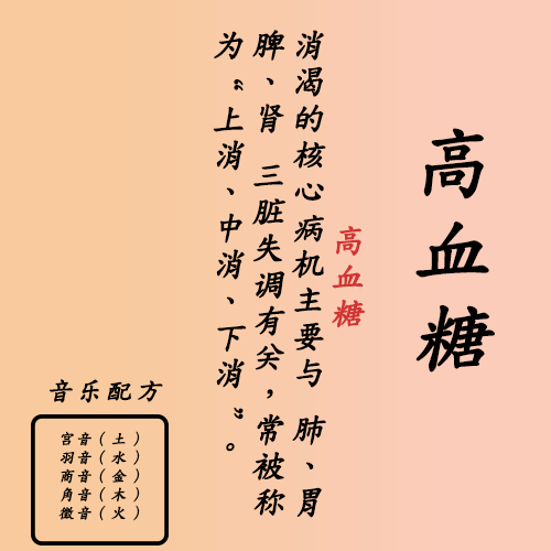 高血糖 消渴